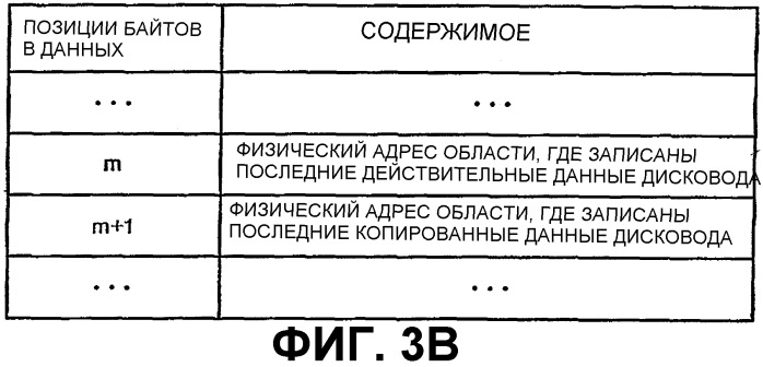 Носитель информации, на который записываются данные дисковода, и способ записи информации на носитель информации (патент 2284592)