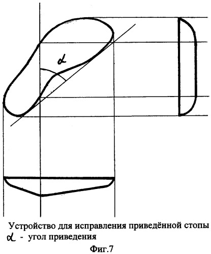 Способ и устройство для исправления дефектов стопы (патент 2301039)