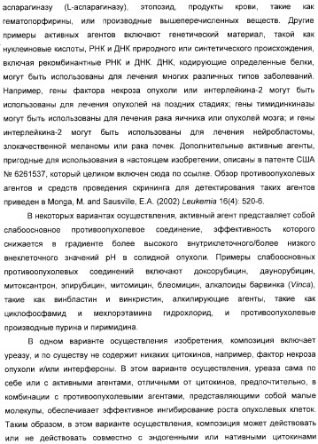 Использование уреазы для ингибирования роста раковых клеток (патент 2326691)