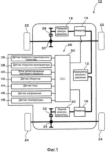Устройство управления электродвигателем для электрического транспортного средства (патент 2484986)