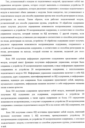 Устройство воспроизведения содержания, способы и программы управления воспроизведением содержания (патент 2310908)