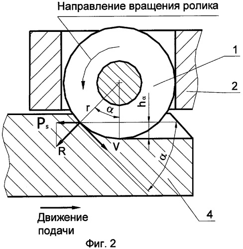 Способ и устройство накатывания с подвижной опорой (варианты) (патент 2284242)