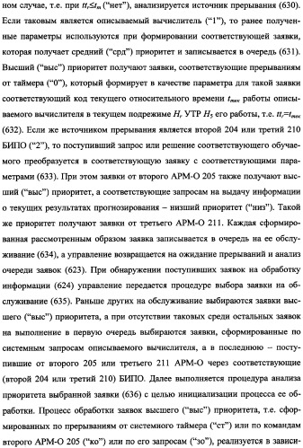 Беспилотный робототехнический комплекс дистанционного мониторинга и блокирования потенциально опасных объектов воздушными роботами, оснащенный интегрированной системой поддержки принятия решений по обеспечению требуемой эффективности их применения (патент 2353891)