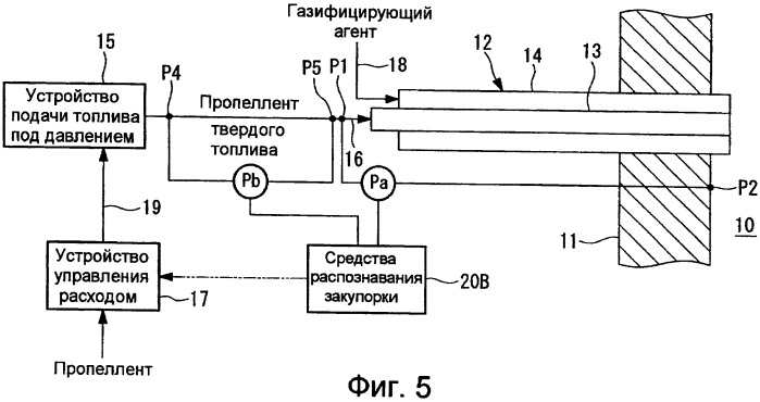 Горелка для хорошо коксующихся углей и газификатор (патент 2442818)