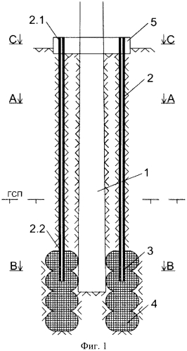 Способ защиты свайного фундамента несущей опоры от воздействий сил морозного пучения грунта (патент 2573145)