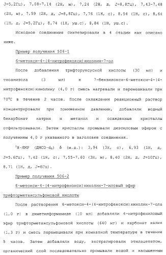 Азотсодержащие ароматические производные, их применение, лекарственное средство на их основе и способ лечения (патент 2264389)