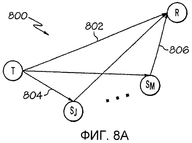 Способ и устройство для определения местоположения устройства связи (патент 2467343)