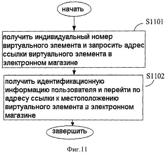 Система и способ управления аватаром на платформе мгновенного обмена сообщениями (патент 2473179)