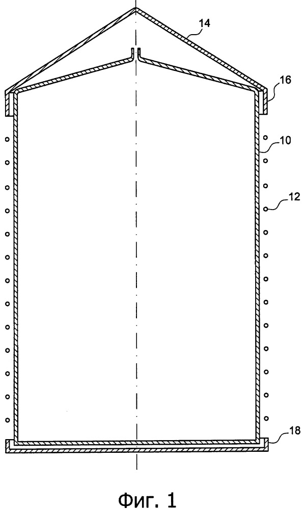 Корзина из стекловолокна и способ сжигания отходов (патент 2663875)