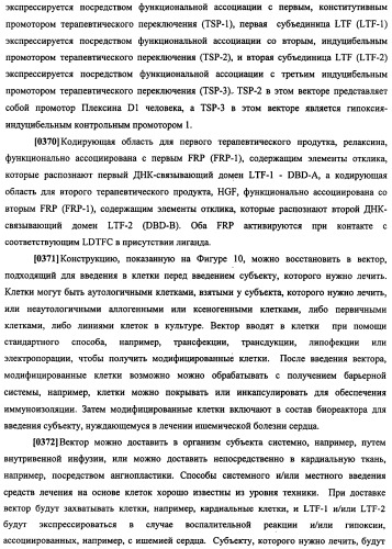 Конструкции терапевтического переключения генов и биореакторы для экспрессии биотерапевтических молекул и их применение (патент 2499599)