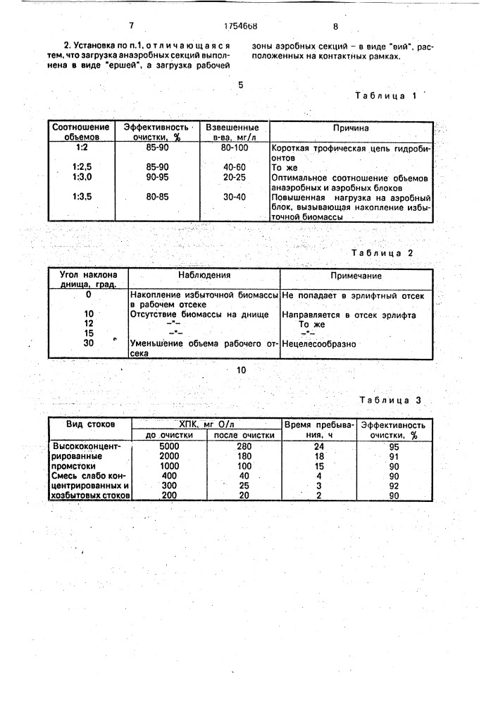 Установка для микробиологической очистки сточных вод (патент 1754668)