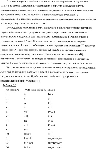 Синергетическая комбинация поглотителя уф-излучения (патент 2337113)