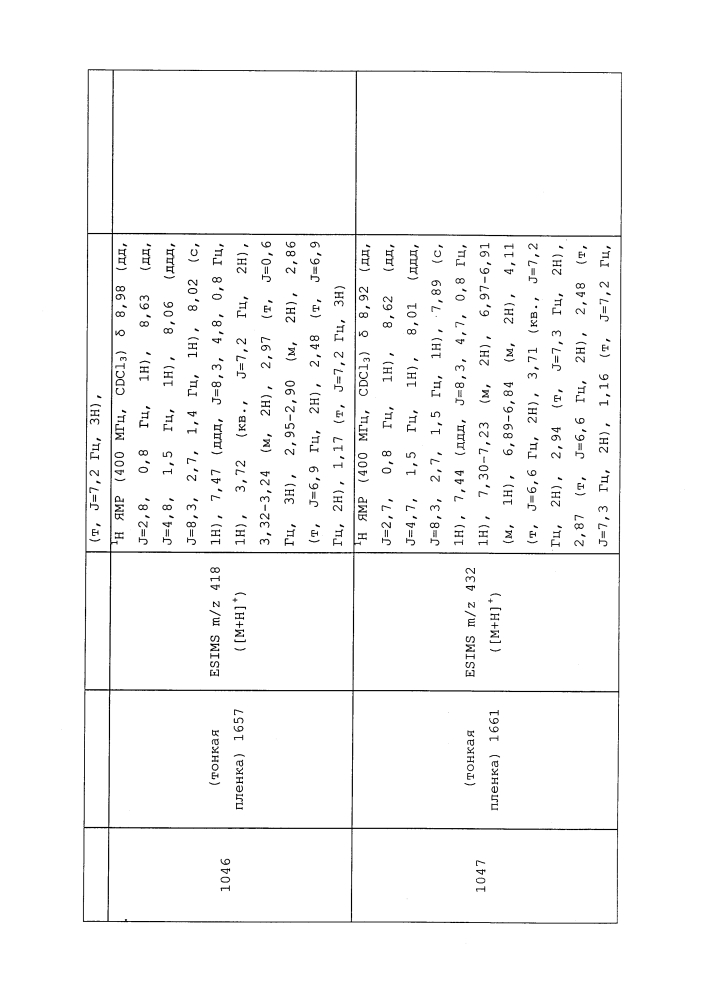 Пестицидные композиции и относящиеся к ним способы (патент 2627654)