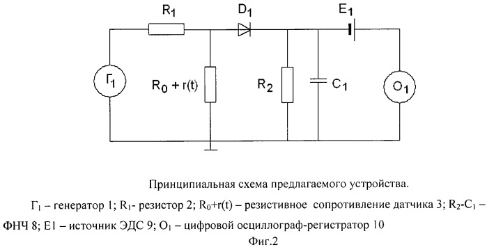 Устройство измерения уровня воды (патент 2485452)