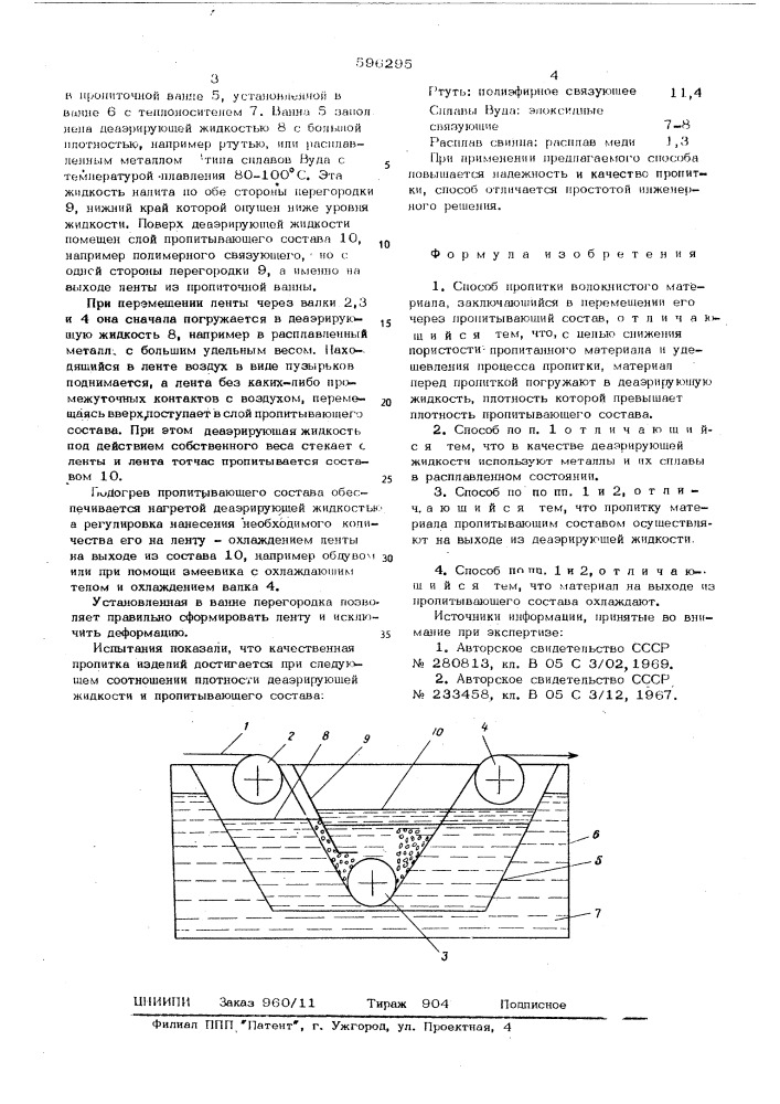 Способ пропитки волокнистого материала (патент 596295)
