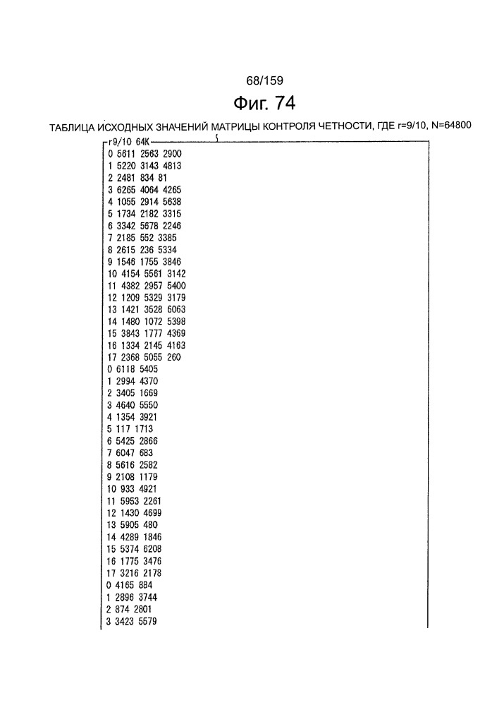 Устройство обработки данных и способ обработки данных (патент 2595579)