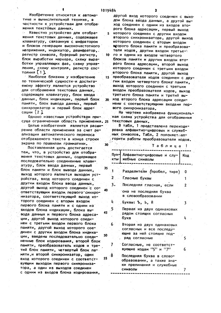 Устройство для отображения текстовых данных (патент 1019484)