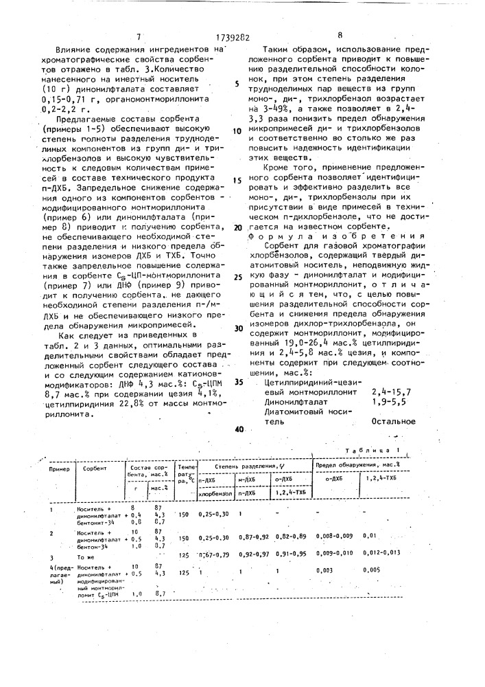 Сорбент для газовой хроматографии хлорбензолов (патент 1739282)