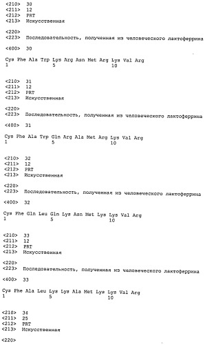 Новые фармацевтические композиции (патент 2501566)