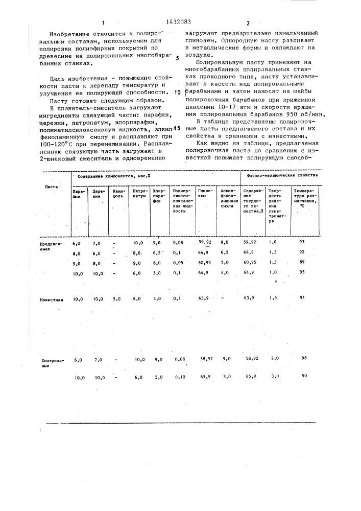 Полировальная паста (патент 1432083)