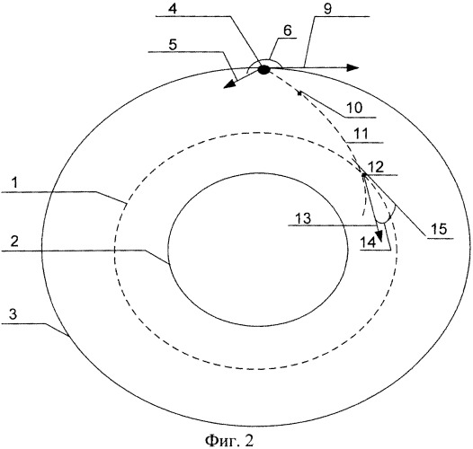 Способ управления сходом космического аппарата с орбиты искусственного спутника земли (патент 2559430)