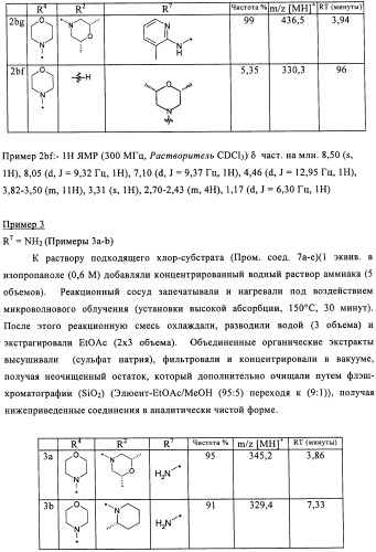 Производные пиридо-, пиразо- и пиримидо-пиримидина и их применение в качестве ингибиторов mtor (патент 2445315)