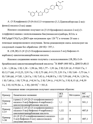 Новые соединения (патент 2456273)