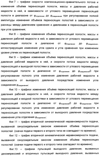 Способ создания равномерного потока рабочей жидкости и устройство для его осуществления (патент 2306458)