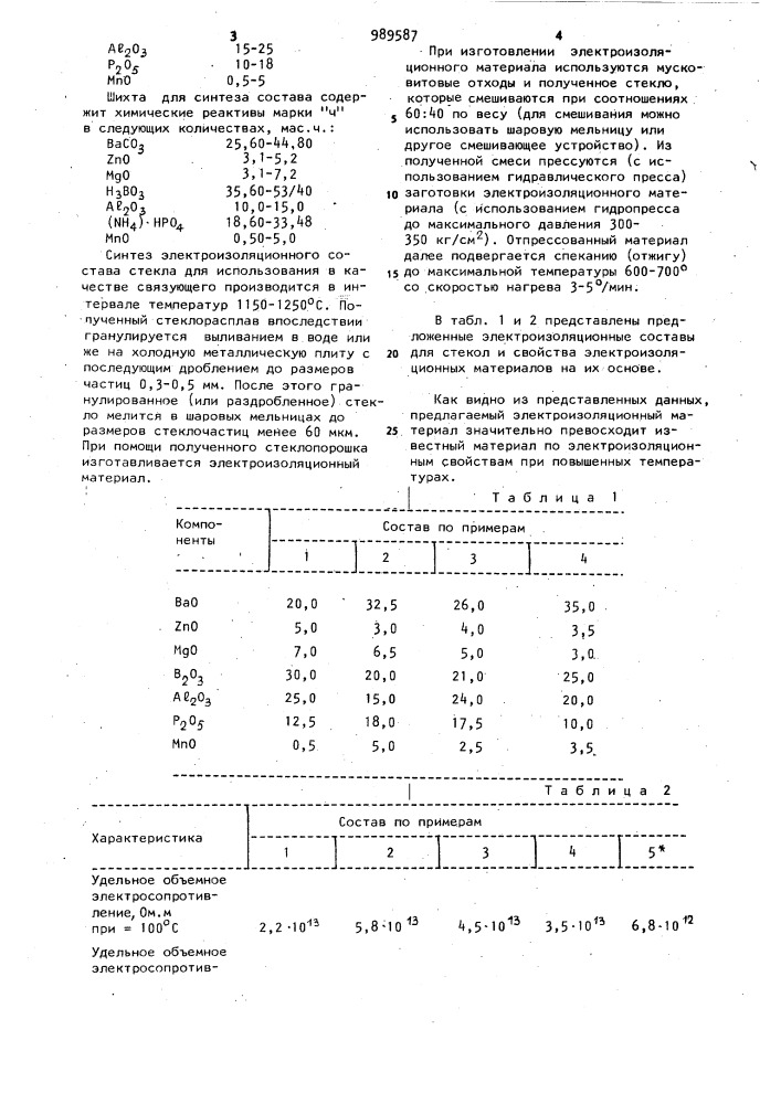 Электроизоляционный состав (патент 989587)