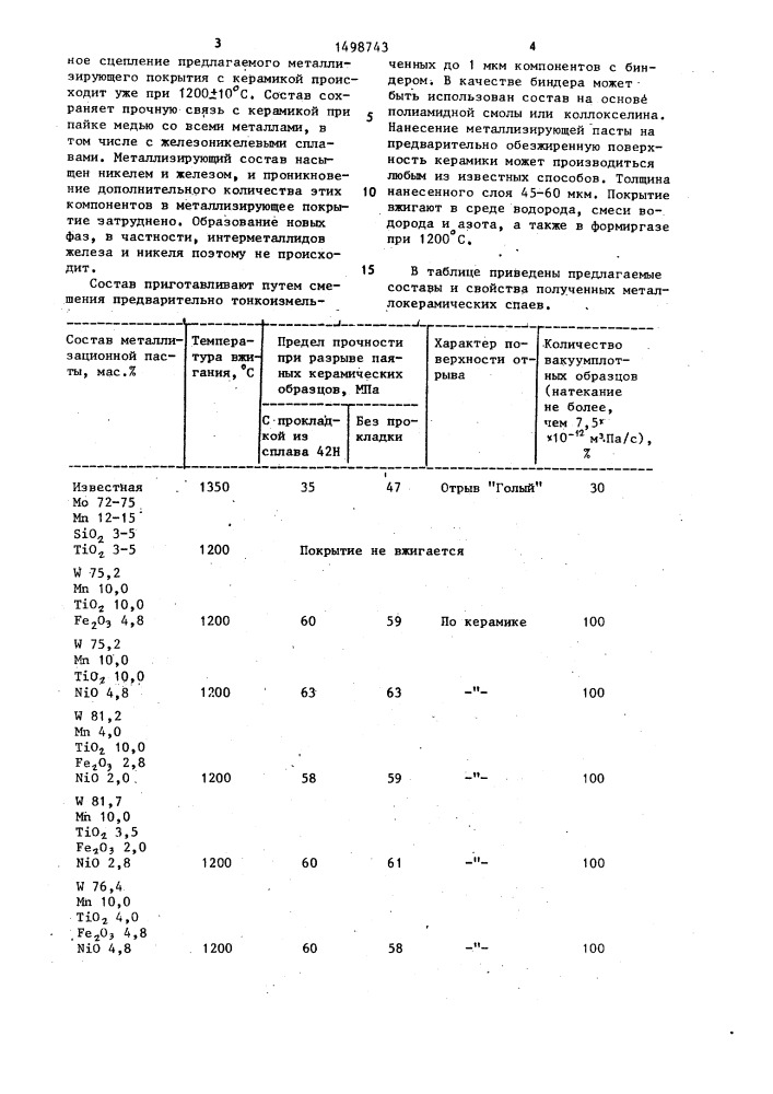 Состав для металлизации муллитокорундовой керамики (патент 1498743)