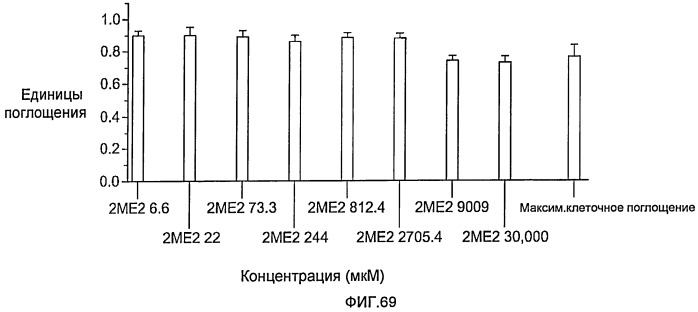 Устройство для локальной и/или регионарной доставки с применением жидких составов терапевтически активных веществ (патент 2513153)