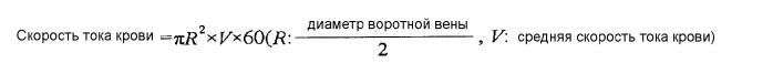 Средство для профилактики и лечения заболеваний печени, содержащее производное пиразолопиримидинона (патент 2369392)