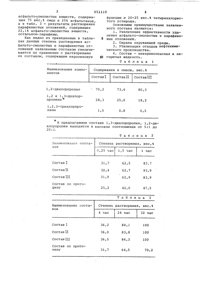 Состав для удаления асфальто-смолистых и парафиновых отложений (патент 651119)