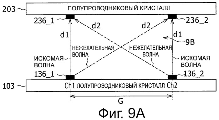 Система, устройство и способ радиосвязи (патент 2447587)