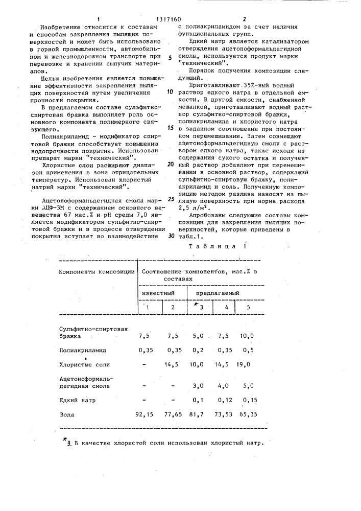 Состав для закрепления пылящих поверхностей (патент 1317160)