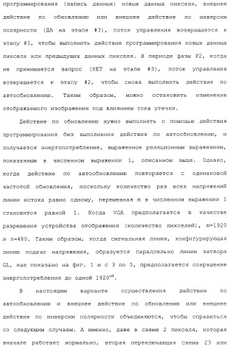 Схема пикселя и устройство отображения (патент 2487422)