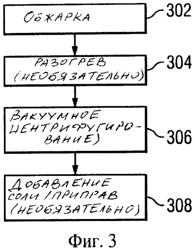 Удаление масла при низком давлении из обжаренного пищевого продукта (патент 2539142)