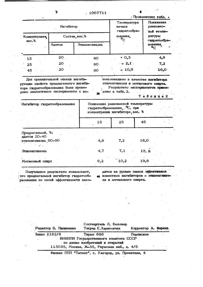 Ингибитор гидратообразования (патент 1007711)