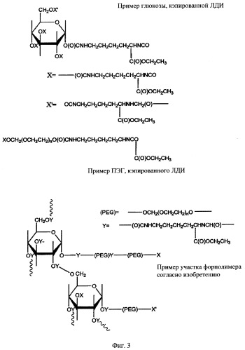 Медицинский клей и способ склеивания тканей (патент 2346704)