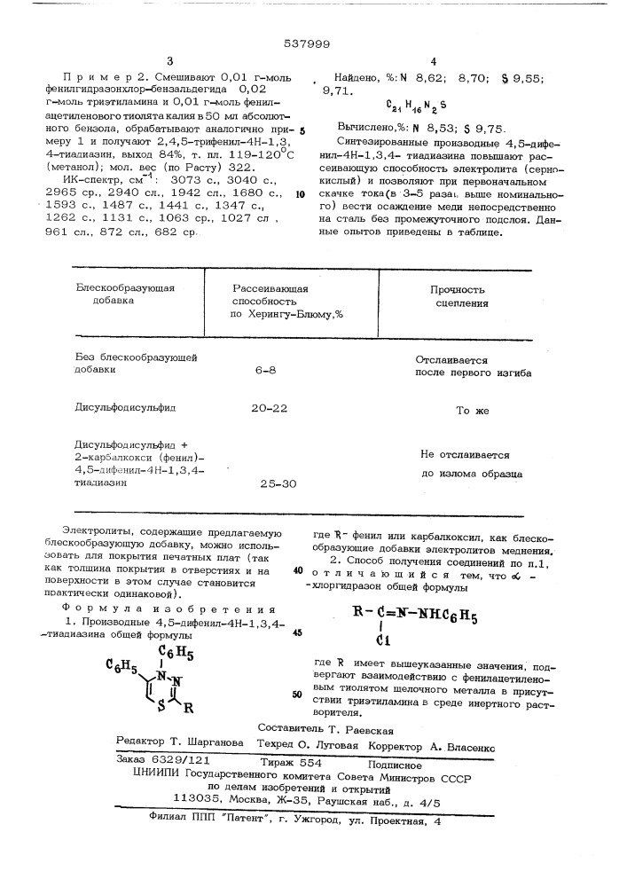 Производные 4,5-дифенил-4н-1,3,4тиадиазина как блескообразующие добавки электролитов меднения и способ их получения (патент 537999)