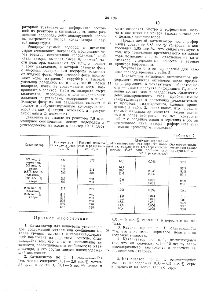 Катализатор для конверсии углеводородов (патент 381196)
