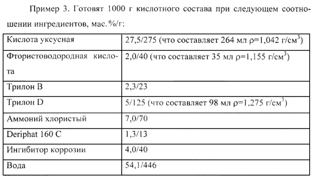 Состав для кислотной обработки призабойной зоны терригенного пласта (патент 2614994)