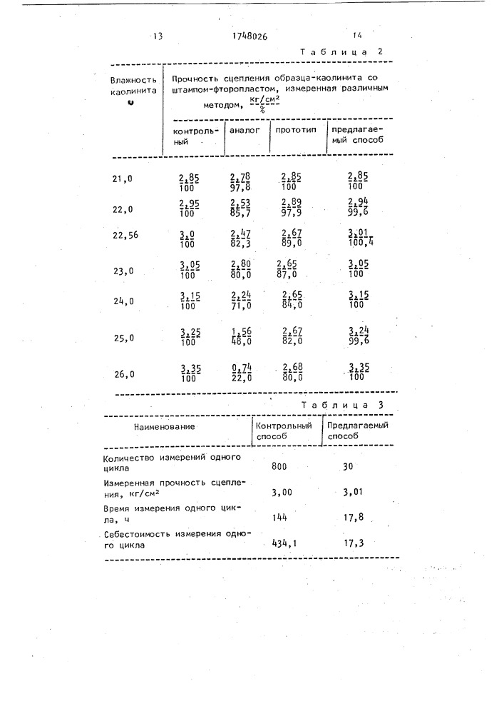 Способ определения прочности сцепления пород (патент 1748026)