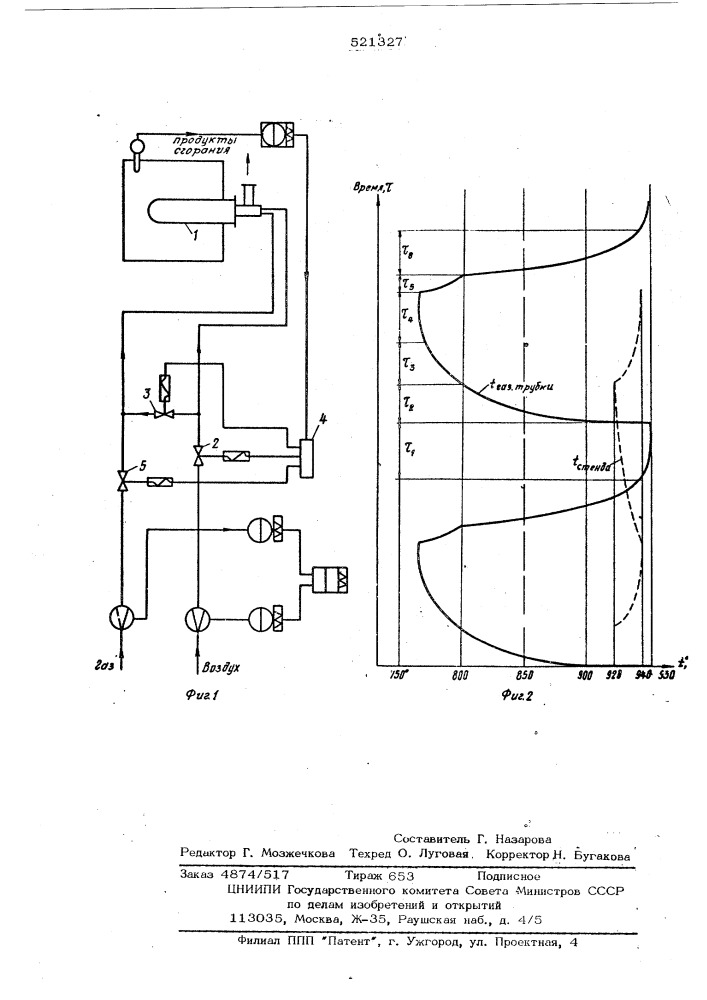 Способ нагрева газовых радиационных труб (патент 521327)