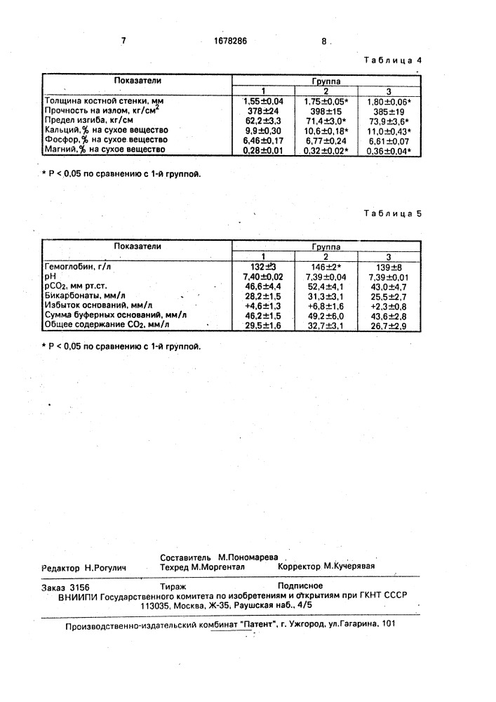 Способ приготовления корма для молодняка свиней (патент 1678286)