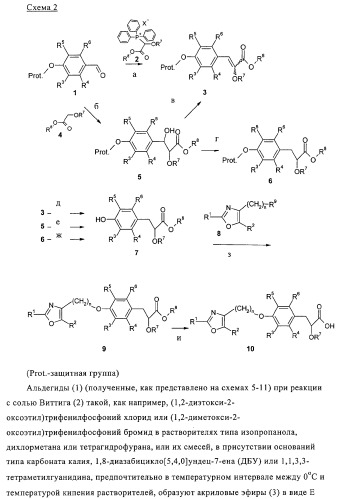 Замещенные 4-алкоксиоксазолпроизводные в качестве агонистов ppar (патент 2312106)