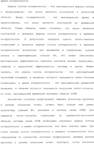 Устройство и способ передачи/приема пилот-сигнала в системе связи, использующей схему ofdm (патент 2333606)
