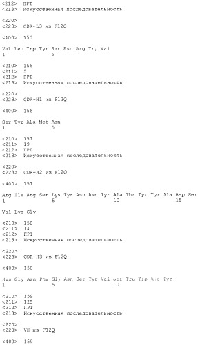 Pscaxcd3, cd19xcd3, c-metxcd3, эндосиалинxcd3, epcamxcd3, igf-1rxcd3 или fap-альфаxcd3 биспецифическое одноцепочечное антитело с межвидовой специфичностью (патент 2547600)