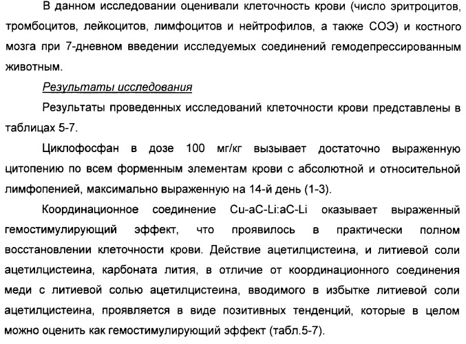 Биядерные координационные соединения биологически активных d-элементов с алифатическими тиолами как средства повышения эффективности лекарственных препаратов (патент 2417999)