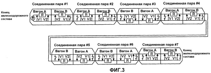 Система распознавания конфигурации железнодорожного состава и устройство распознавания конфигурации железнодорожного состава (патент 2445223)